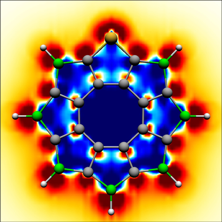 core