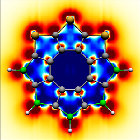 core