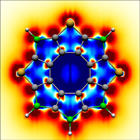 core