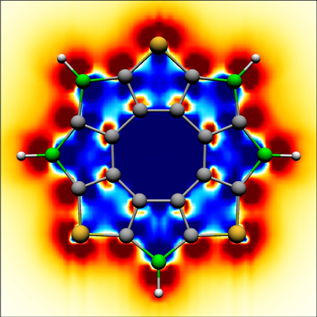 core