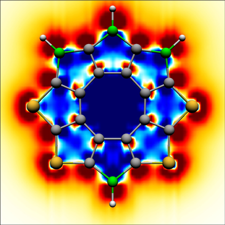 core