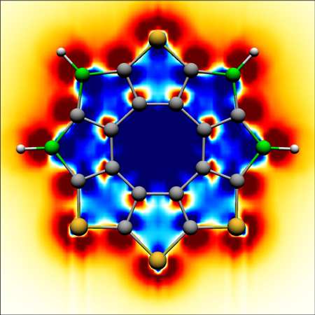 core