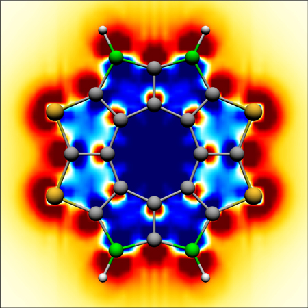 core