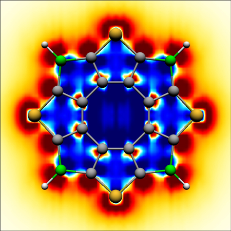 core