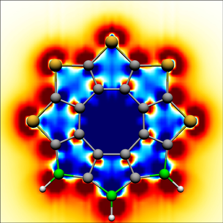 core