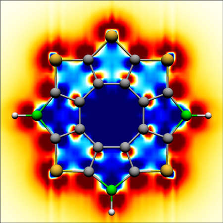 core