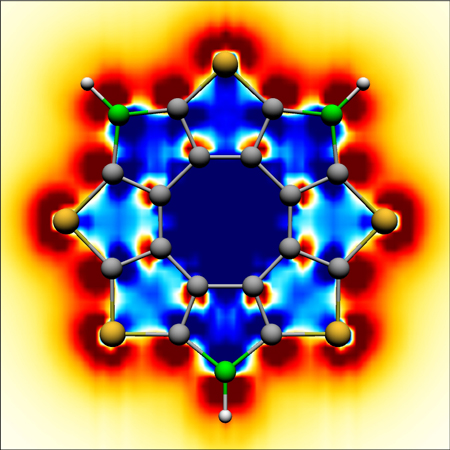 core