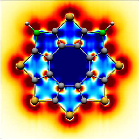 core