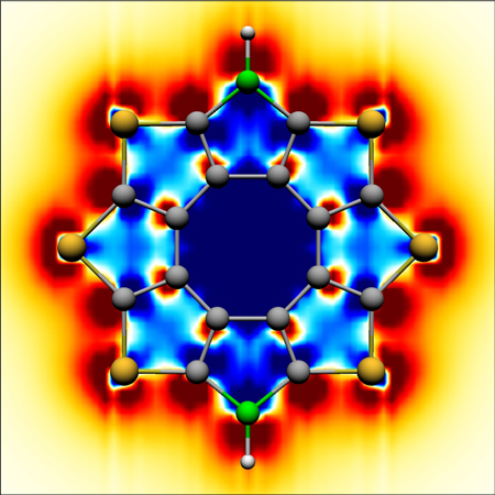 core