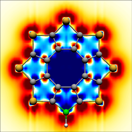 core