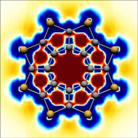 sigma