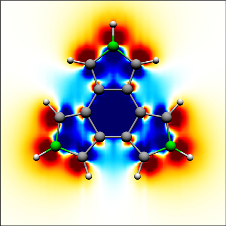 core