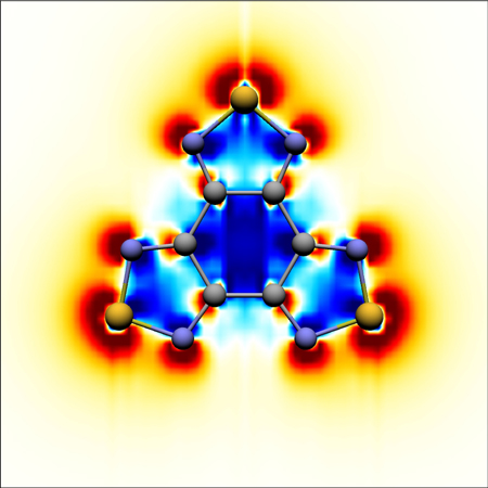 core