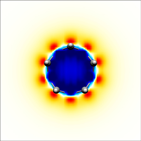core