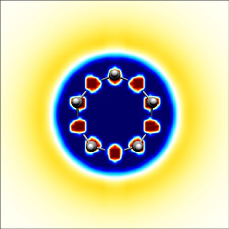 sigma