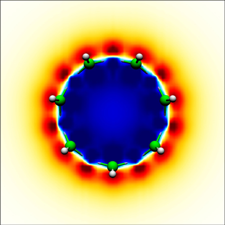 core