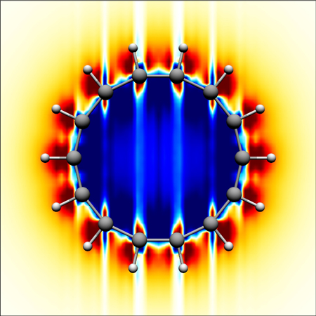 core