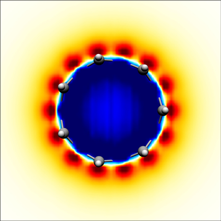 core