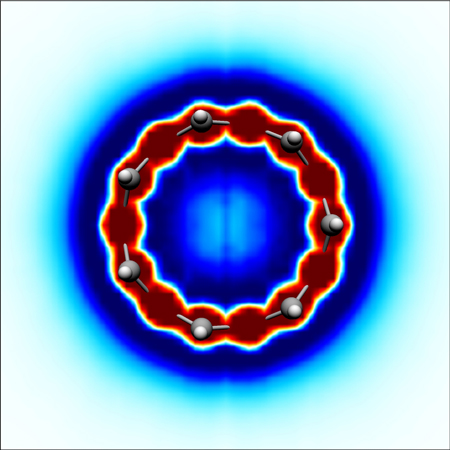 sigma
