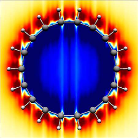 core