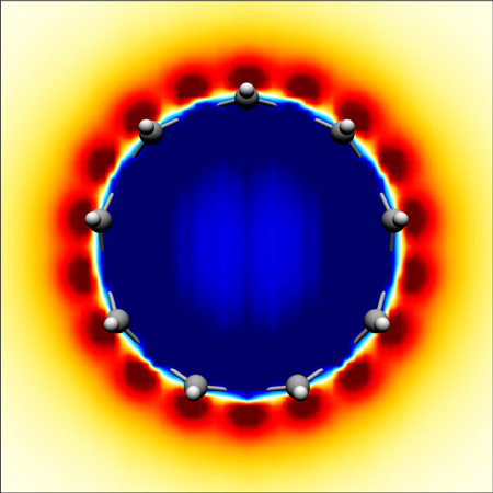 core