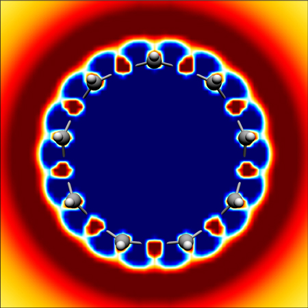 total