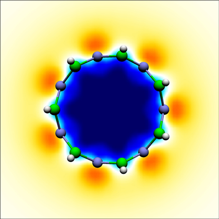 core