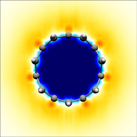 core