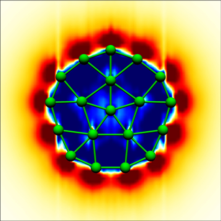 core