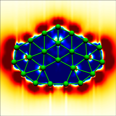 core