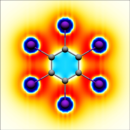 core