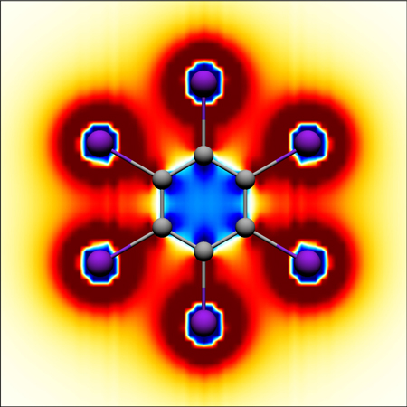 core