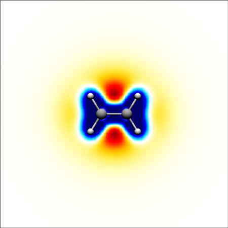 sigma