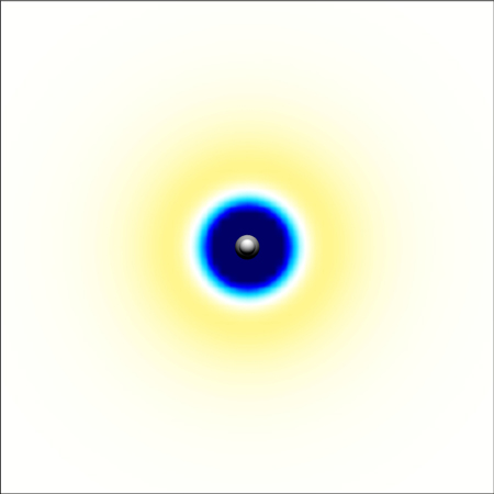 total