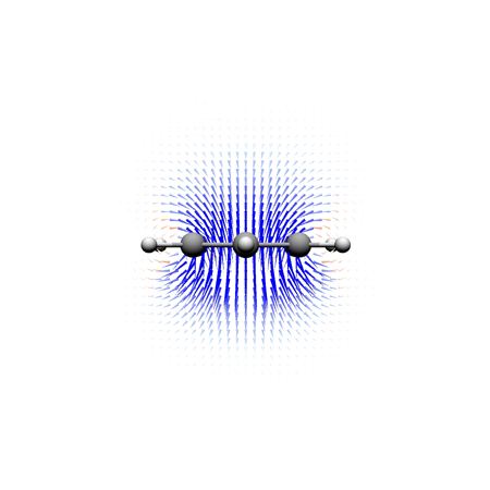 core